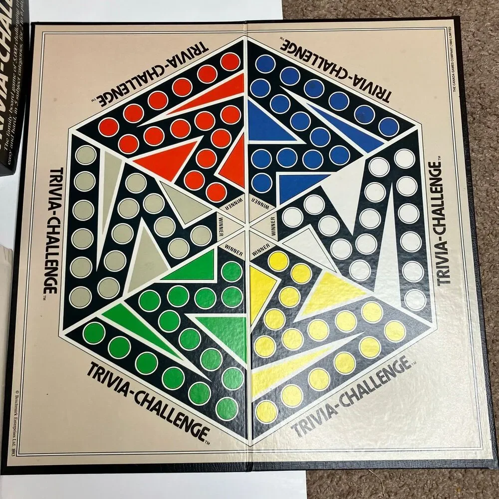 1984 Trivia Challenge /  The Canada Games Company Family Board Game Complete.